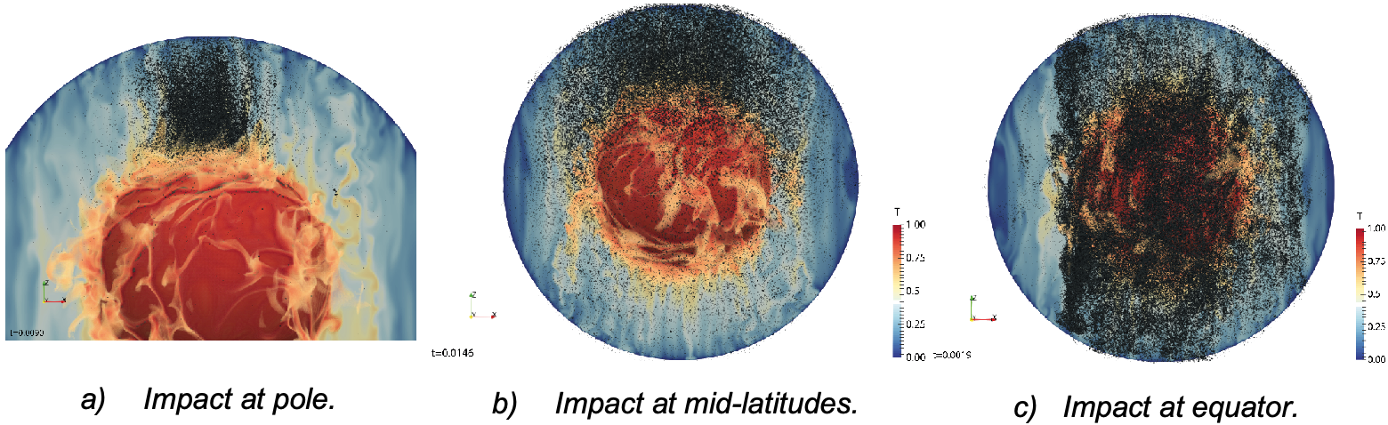 First results on the settling of impact-derived metal in a convecting and rotating magma ocean.